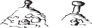 Figure 11.27. Singular columns.