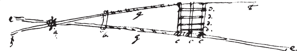 ’Figure 12.11. Diagram of horse travois.