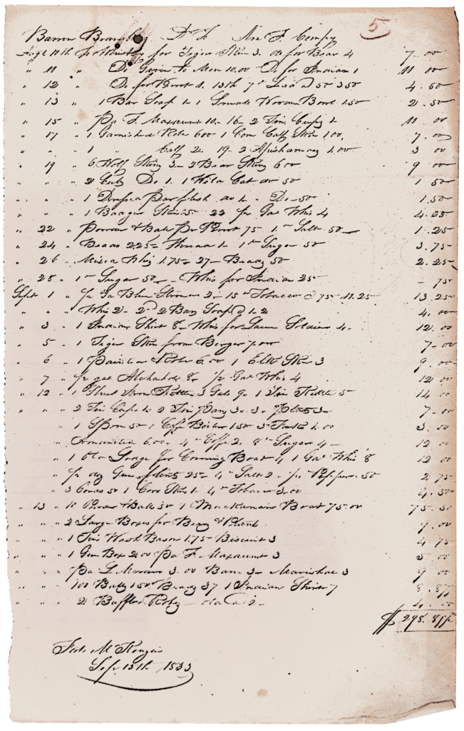 Figure 12.21. Fort McKenzie account ledger sheet for Maximilian’s stay there in 1833.
