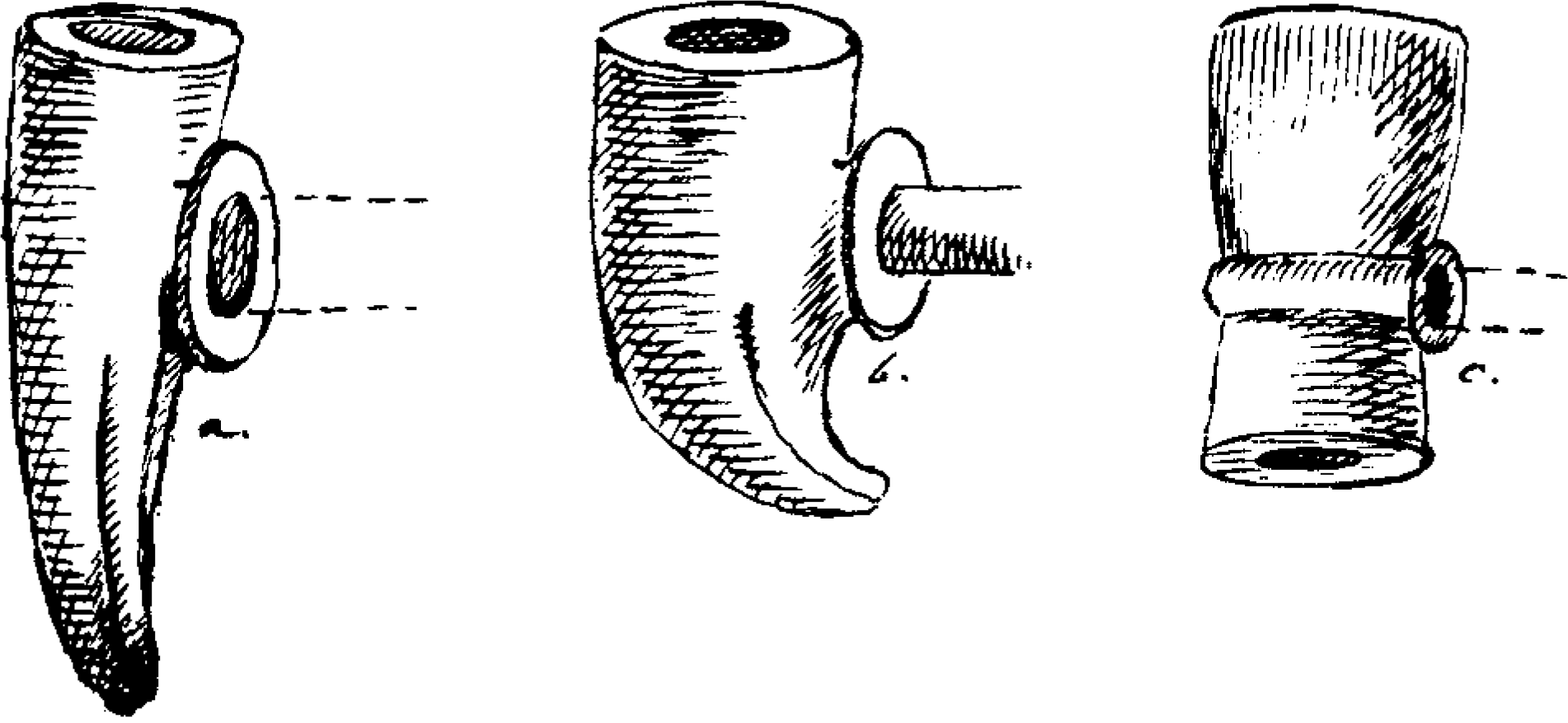 Figure 5.17. “‘a’ and ‘b’ were the usual shape; occasionally the battle-ax (tomahawk) and tobacco pipe were combined, as in ‘c’.”