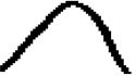 Figure 6.9. Conical hill.