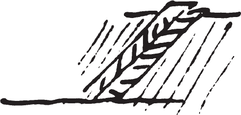 Figure 7.27. Ramp
