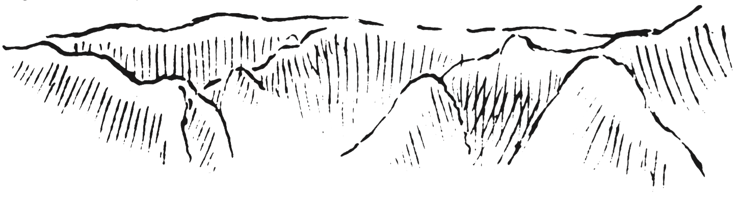 Figure 8.8. Chain of hills.