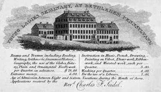 Figure 2.22 Advertisement, Young Ladies Seminary, n.d. Artist unknown; Benjamin Tanner (American, 1775-1848), engraver.