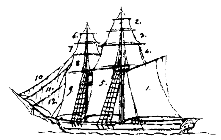 Figure 1.16
