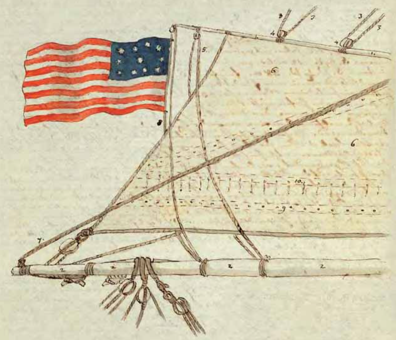 Figure 1.24. Ship rigging and flag: “1. The gaff. 2. Trysail boom. 3. Peak halyard. 4. Peak halyard blocks. 5. Peak down halyard. 6. Trysail. 7. Boom-topping-lift. 8. Halyard for the colors. 9. First reef. 10. Second reef.”