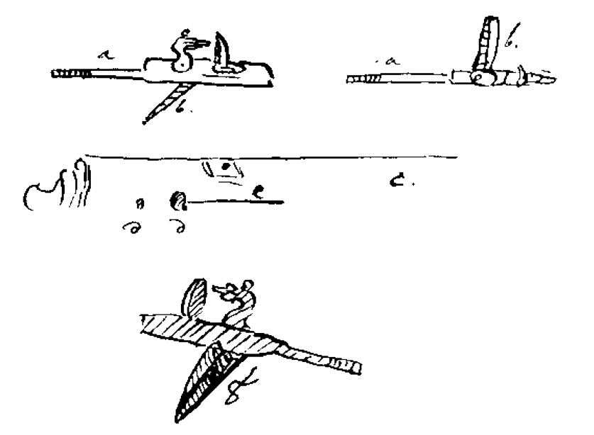 Figure 1.5. Flintlock action diagram: “‘a,’ extension of the lock with a screw at the end, which is inserted into the opening ‘d’ when the lock is placed in ‘e’ of the barrel, ‘c,’ where it is screwed on; ‘b’ is a hollow tube that rests against the touchhole and conducts the fire in there. It has a long cover, ‘ f,’ that snaps open and closed.”
